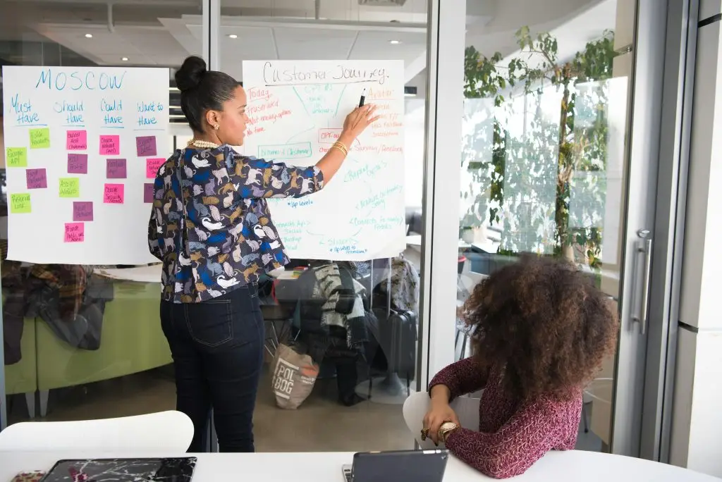 Woman presenting customer journey flowchart in a modern office setting.